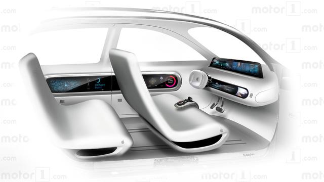 Tim Cook khẳng định vẫn làm Apple Car nhưng chú trọng vào điều này hơn là lắp ráp xe - Ảnh 2. Tim Cook khẳng định vẫn làm Apple Car nhưng chú trọng vào điều này hơn là lắp ráp xe - Ảnh 2.