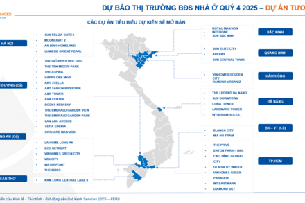 Bất động sản quý 3: Khan hiếm nguồn cung, giá nhà trung tâm TP.HCM tiếp tục leo thang
