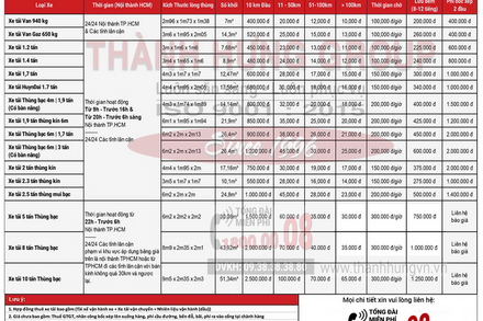 Công ty Chuyển nhà Thành Hưng - Hãng taxi tải chuyển dọn nhà, vận chuyển văn phòng trọn gói uy tín