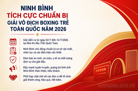 Ninh Bình tích cực chuẩn bị Giải Vô địch Boxing trẻ toàn quốc 2026