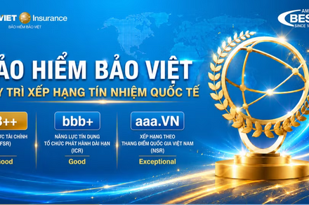 Bảo hiểm Bảo Việt giữ vững xếp hạng tín nhiệm cao của AM Best với triển vọng ổn định