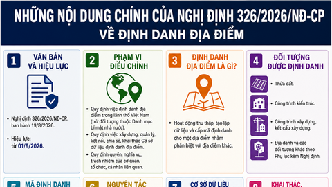 Mỗi địa điểm chỉ có một mã định danh duy nhất gồm 12 chữ số