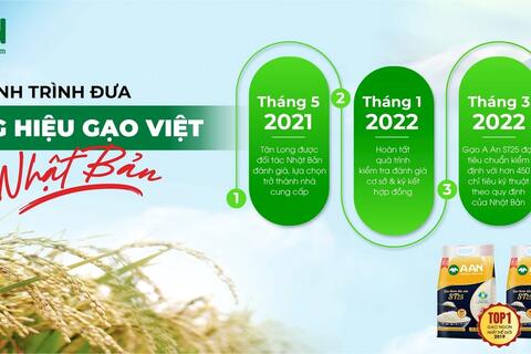 <a href="/doanh-nghiep" title="Doanh nghiệp" rel="dofollow">Doanh nghiệp</a>