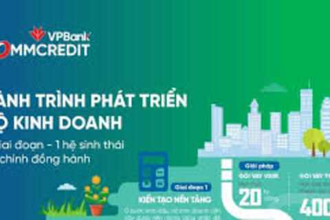 <a href="/tai-chinh-ngan-hang" title="Tài chính ngân hàng" rel="dofollow">Tài chính - Ngân hàng</a>