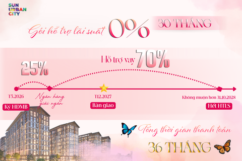 <a href="/dau-tu" title="Đầu tư" rel="dofollow">Đầu tư</a>