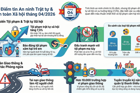 <a href="/thong-tin-247" title="Thông tin 247" rel="dofollow">Thông tin 247</a>