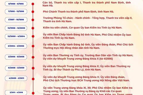 <a href="/thong-tin-247" title="Thông tin 247" rel="dofollow">Thông tin 247</a>