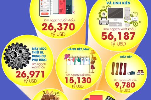 <a href="/doanh-nghiep" title="Doanh nghiệp" rel="dofollow">Doanh nghiệp</a>