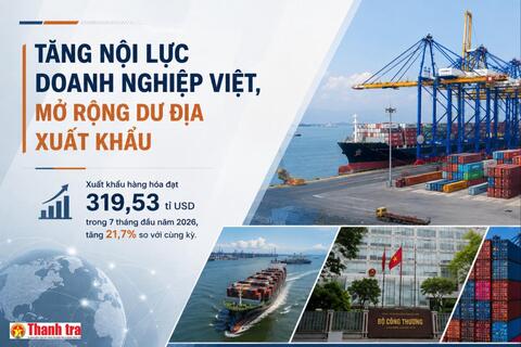 <a href="/doanh-nghiep" title="Doanh nghiệp" rel="dofollow">Doanh nghiệp</a>