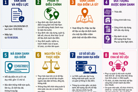 <a href="/thong-tin-247" title="Thông tin 247" rel="dofollow">Thông tin 247</a>