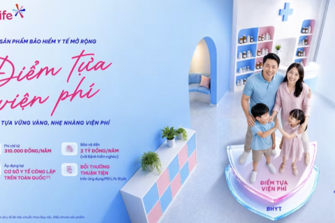 <a href="/doanh-nghiep" title="Doanh nghiệp" rel="dofollow">Doanh nghiệp</a>