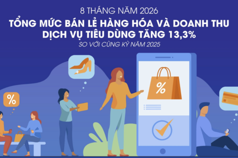 <a href="/tieu-dung" title="Tiêu dùng" rel="dofollow">Tiêu dùng</a>