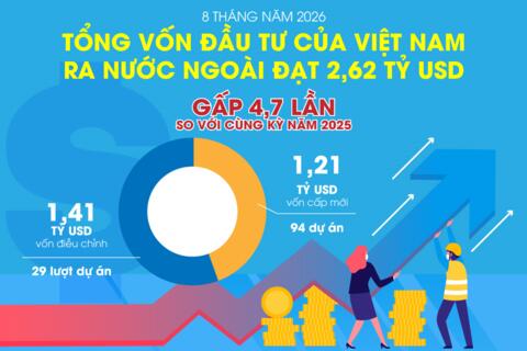 <a href="/dau-tu" title="Đầu tư" rel="dofollow">Đầu tư</a>