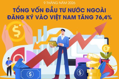 <a href="/dau-tu" title="Đầu tư" rel="dofollow">Đầu tư</a>