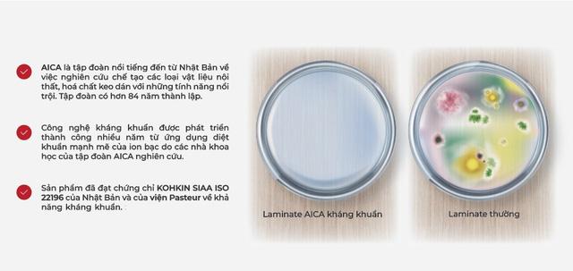 Laminate AICA Kháng khuẩn, kháng virus - Ảnh 1. Laminate AICA Kháng khuẩn, kháng virus - Ảnh 1.