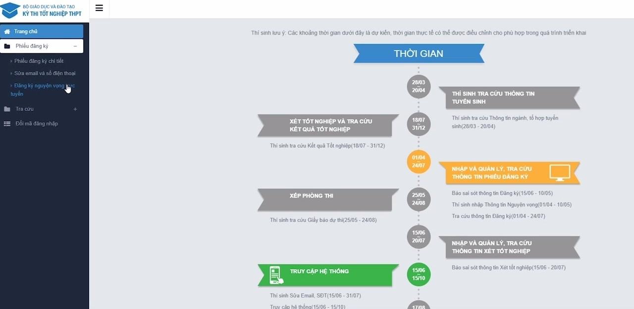 Mách nước sĩ tử cách đăng ký thi tốt nghiệp THPT, xét tuyển đại học 2021 chuẩn giữa bối cảnh dịch Covid-19 diễn biến phức tạp - Ảnh 7. Mách nước sĩ tử cách đăng ký thi tốt nghiệp THPT, xét tuyển đại học 2021 chuẩn giữa bối cảnh dịch Covid-19 diễn biến phức tạp - Ảnh 7.