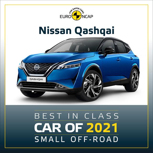 Euro NCAP công bố danh sách ô tô an toàn nhất 2021, có mẫu xe về Việt Nam trong năm nay - Ảnh 2. Euro NCAP công bố danh sách ô tô an toàn nhất 2021, có mẫu xe về Việt Nam trong năm nay - Ảnh 2.