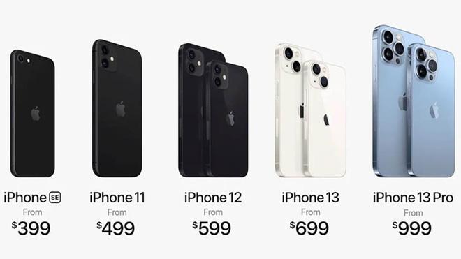 Không chỉ riêng iPhone 12, Apple đã chôn hàng loạt sản phẩm hot hit trong năm 2021 - Ảnh 1.