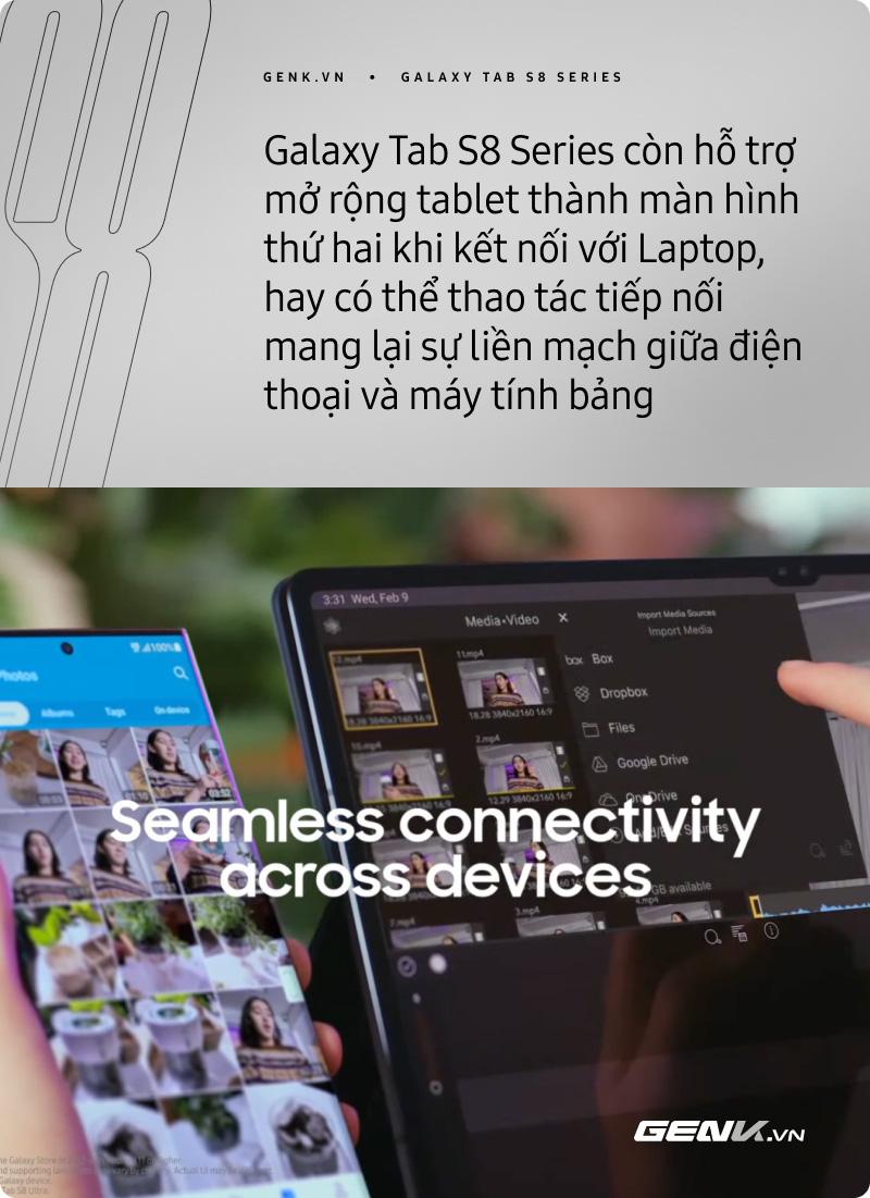 Galaxy Tab S8 Series cùng GenMZ sáng tạo thách thức mọi khuôn khổ - Ảnh 9.