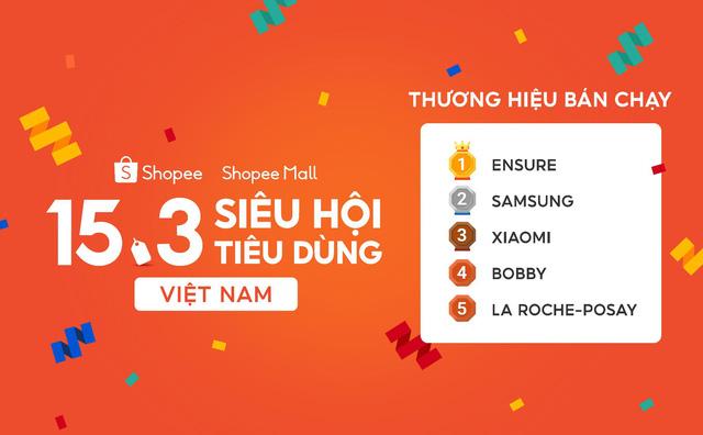Shopee ghi nhận số lượng đơn hàng trong 2 giờ đầu tiên của ngày 15.3 tăng gấp 5 lần - Ảnh 2.