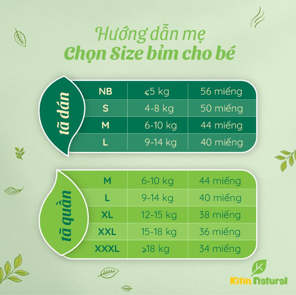 Tã bỉm Kitin Natural trà xanh kháng khuẩn giá cả hợp lý đáng lưu tâm cho mẹ - Ảnh 2.