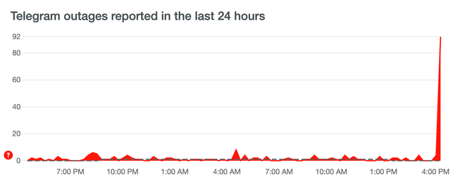 Telegram bất ngờ gặp lỗi nghiêm trọng trên diện rộng - Ảnh 3.