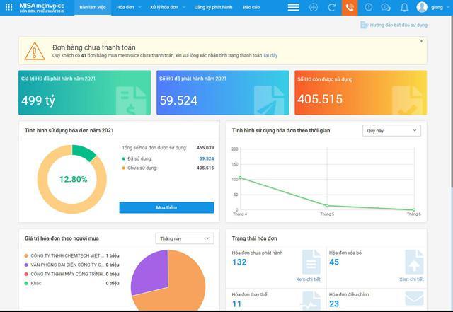 MISA meInvoice -  Hóa đơn điện tử được tin dùng hàng đầu Việt Nam - Ảnh 1.