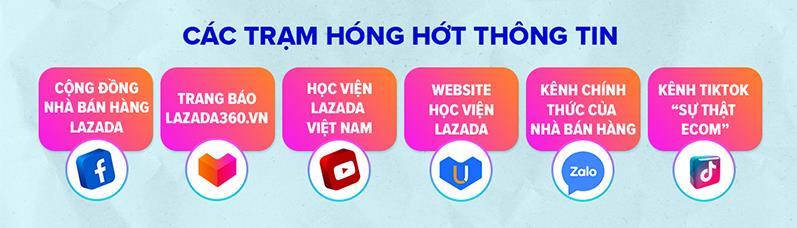 Bán hàng Lời - Zần- Đều: Bạn khởi đầu 1 bước, còn 999 bước để Lazada - Ảnh 2.