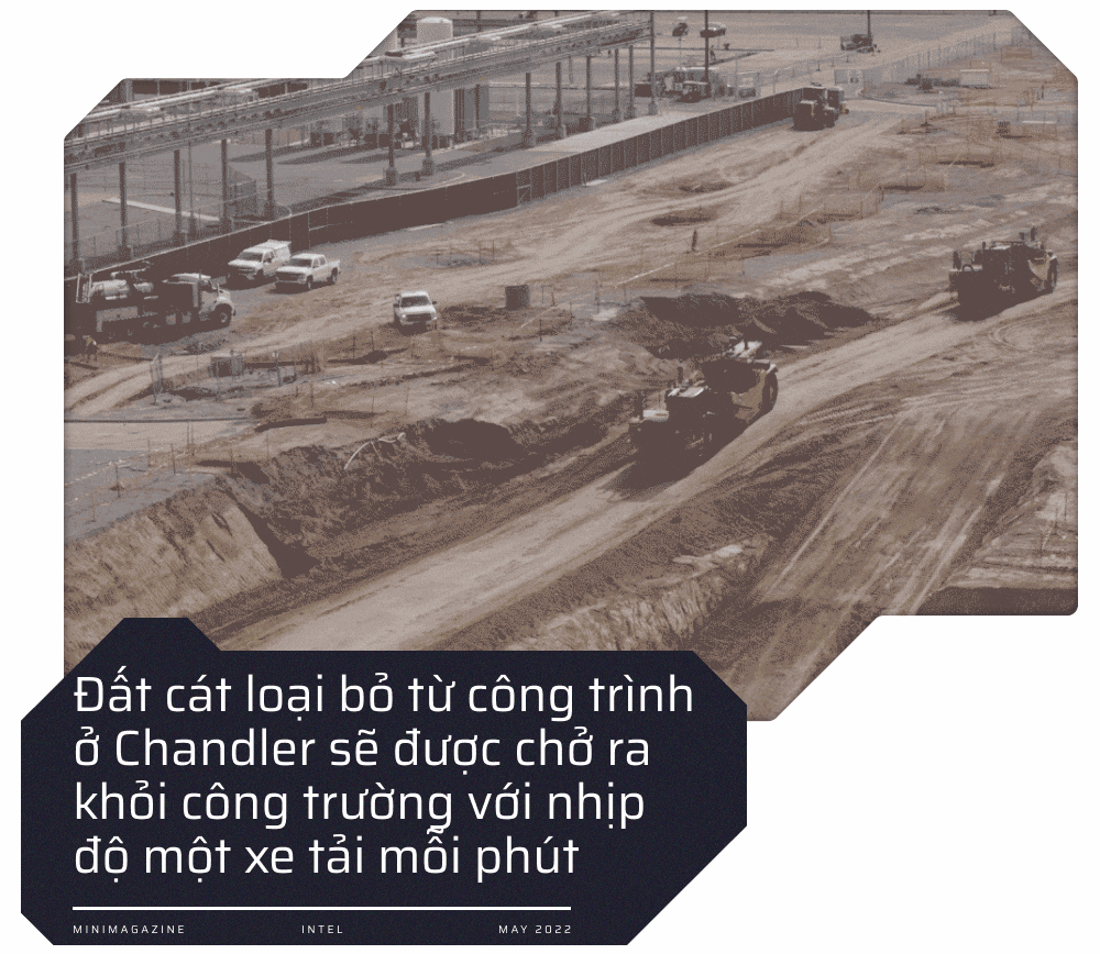 Bên trong pháo đài sản xuất chip của Intel: tốn hàng tỷ USD xây dựng, tiêu thụ 50 triệu lít nước mỗi ngày - Ảnh 18. Bên trong pháo đài sản xuất chip của Intel: tốn hàng tỷ USD xây dựng, tiêu thụ 50 triệu lít nước mỗi ngày - Ảnh 18.
