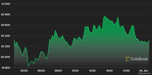 USD và vàng tăng do nhu cầu mạnh mẽ đối với tài sản trú ẩn an toàn - Ảnh 3.