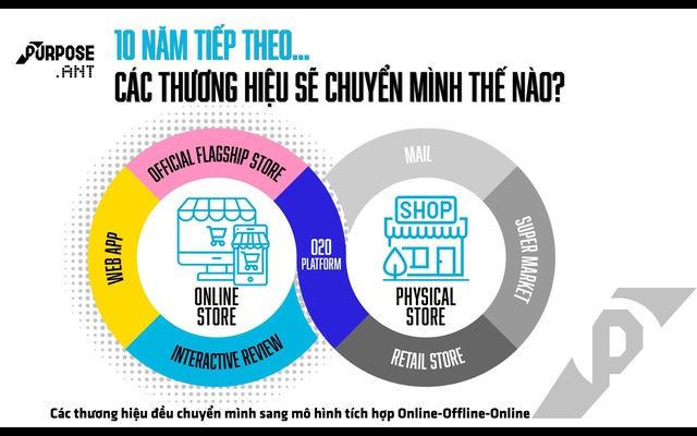 Đối tác của loạt nhãn hàng lớn PNJ, The Coffee House, Gojek, Vinasoy…, Purpose Group vừa thực hiện sáp nhập nhằm  đón đầu sự bùng nổ của tiếp thị số - Ảnh 1.