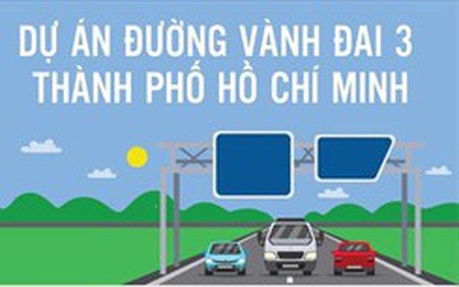 Bộ GTVT phản hồi kiến nghị của Bình Dương liên quan đường Vành đai 3 TP Hồ Chí Minh