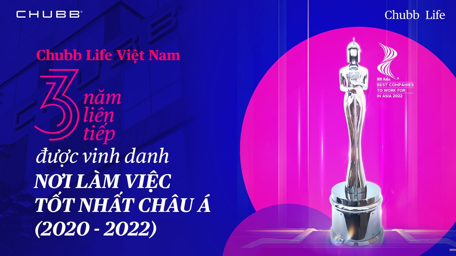 Chubb Life Việt Nam được vinh danh với 2 giải thưởng lớn châu Á trên lĩnh vực nhân sự lẫn công nghệ - Ảnh 1.