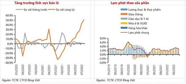 Áp lực lên tỷ giá sẽ giảm bớt sau kỳ họp tháng 9 - Ảnh 1.