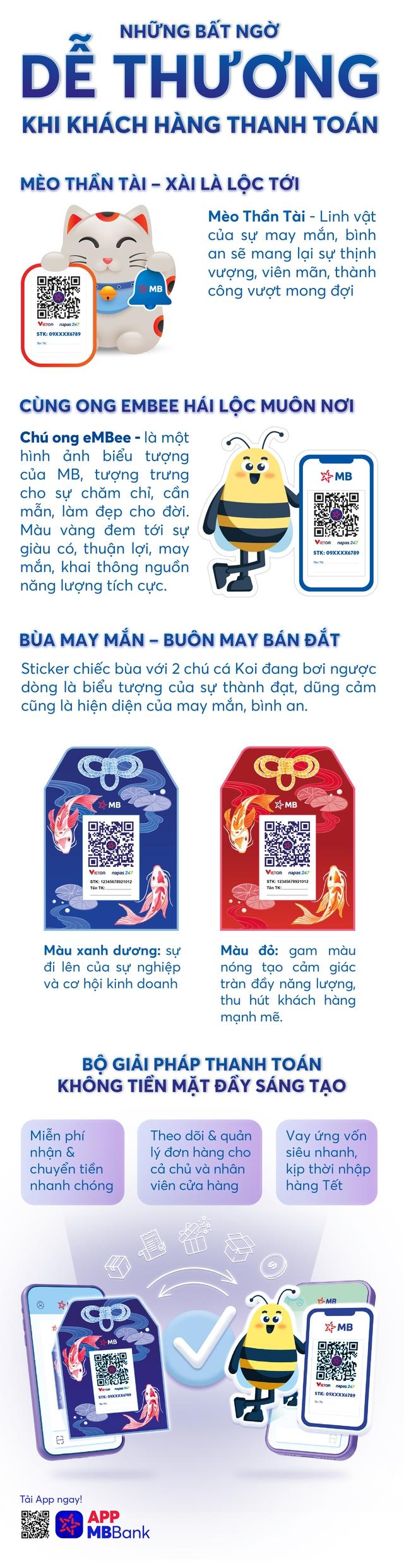 Combo Món quà phong thủy của MB giúp bứt phá doanh thu cuối năm - Ảnh 1.
