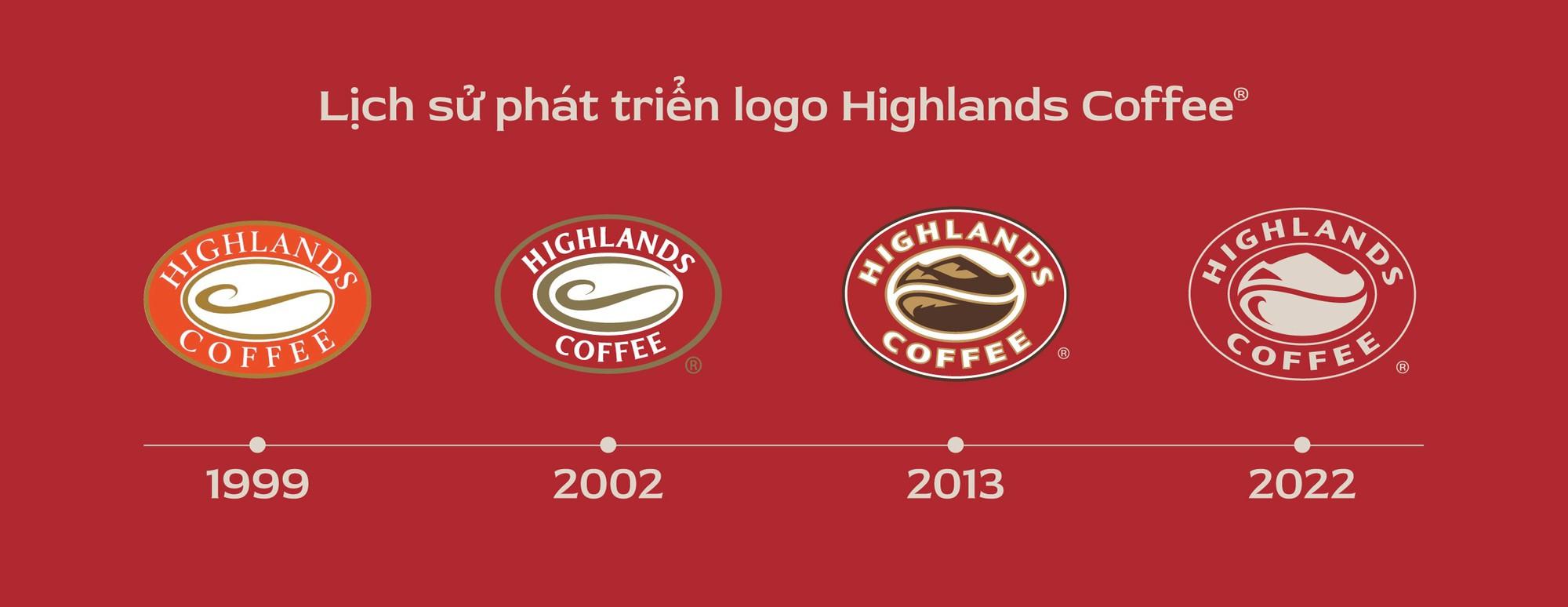 Highlands Coffee làm mới thương hiệu với hình ảnh trẻ trung, đa sắc - Ảnh 4. Highlands Coffee làm mới thương hiệu với hình ảnh trẻ trung, đa sắc - Ảnh 4.