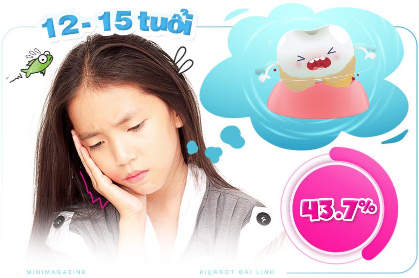 Kem đánh răng Pierrot - Hành trình “Răng xinh toàn diện” đi cùng hàng triệu trẻ em Việt Nam - Ảnh 2. Kem đánh răng Pierrot - Hành trình “Răng xinh toàn diện” đi cùng hàng triệu trẻ em Việt Nam - Ảnh 2.