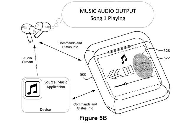 Độc lạ Apple: AirPods mới sẽ có màn hình cảm ứng trên hộp sạc? - Ảnh 2.