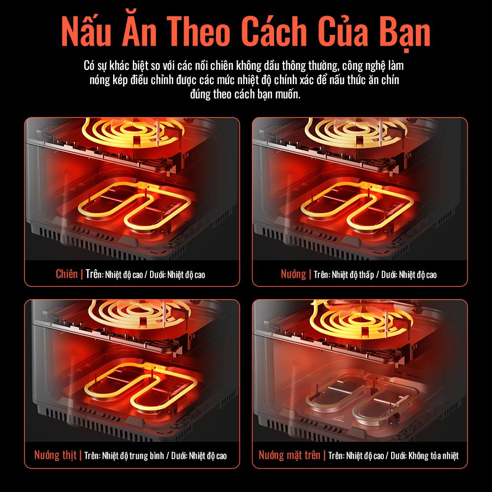 Nấu ăn như “chuyên gia” với nồi chiên không dầu thông minh COSORI Dual Blaze - Ảnh 4.