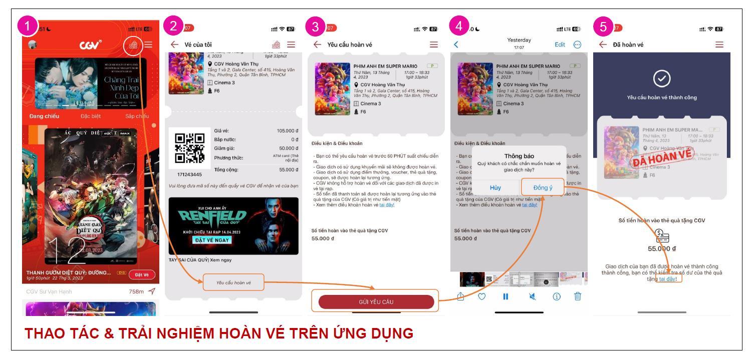 CGV ra mắt tính năng mới cho phép người dùng hoàn vé - Ảnh 2.