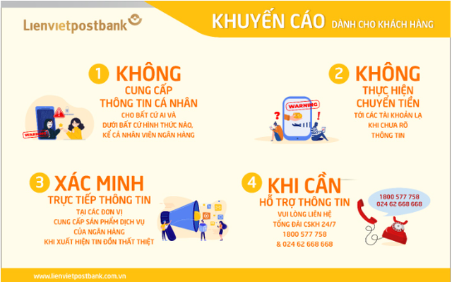 Lienvietpostbank liên tiếp ngăn chặn nhiều vụ lừa đảo lên tới hàng tỷ đồng