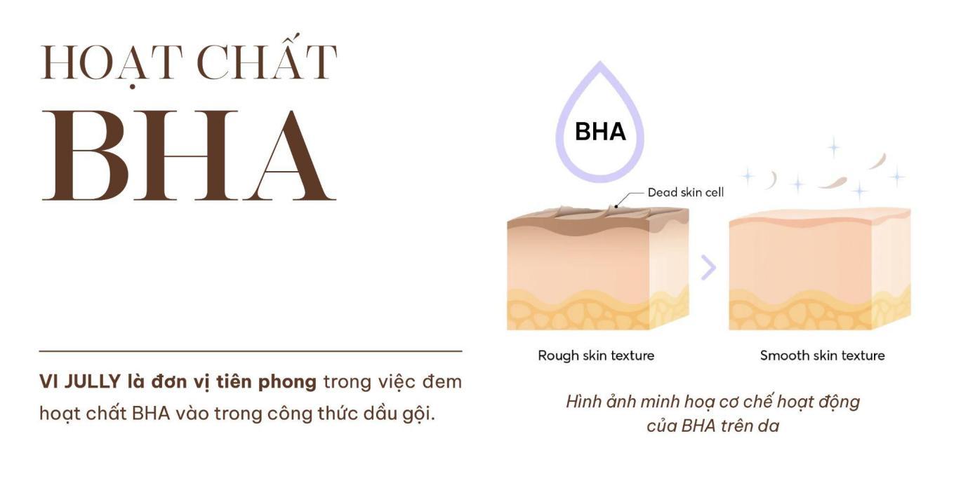 Dầu gội BHA - “cứu tinh” cho tóc dầu mùa nắng nóng? - Ảnh 1.