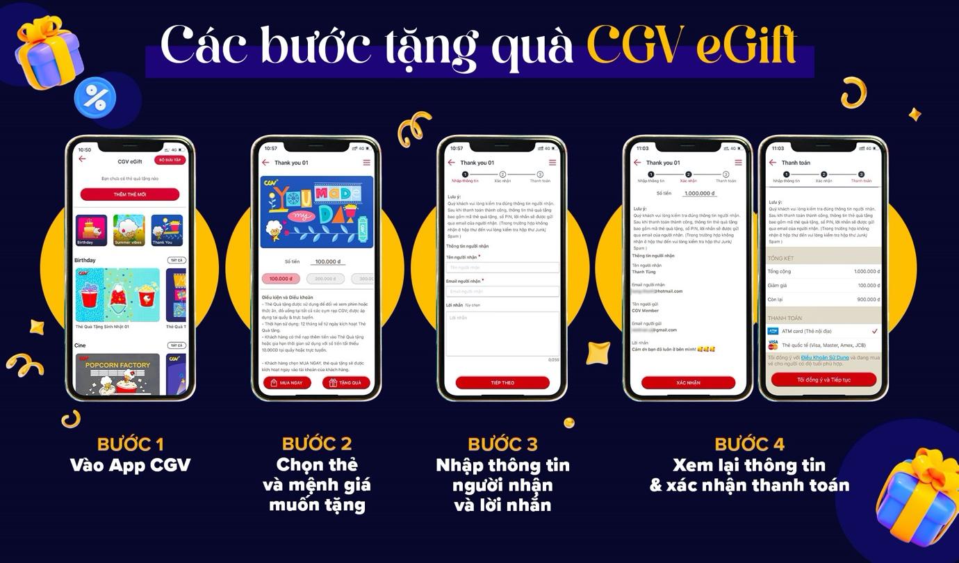 CGV ra mắt Thẻ Quà tặng - Món quà điện ảnh ý nghĩa cho người thân yêu - Ảnh 4.