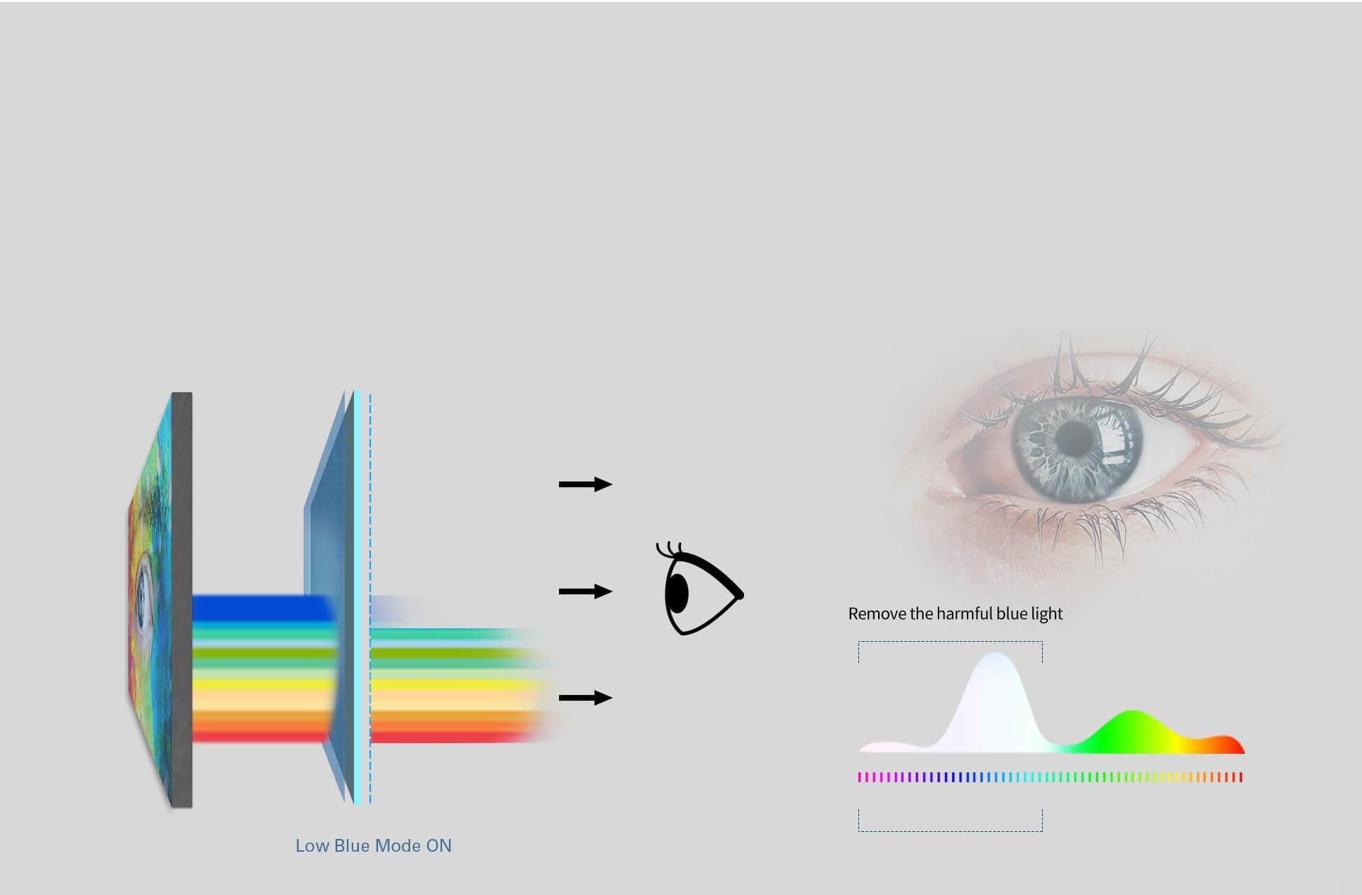 AOC U27U2S: Màn hình 4K UHD hoàn thiện từ kiểu dáng đến chức năng - Ảnh 7.