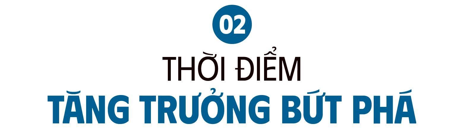 Khu Nam - từ khu vực bị lãng quên của bất động sản Hà Nội đến lựa chọn của người mua nhà thời chung cư giá cao - Ảnh 4.