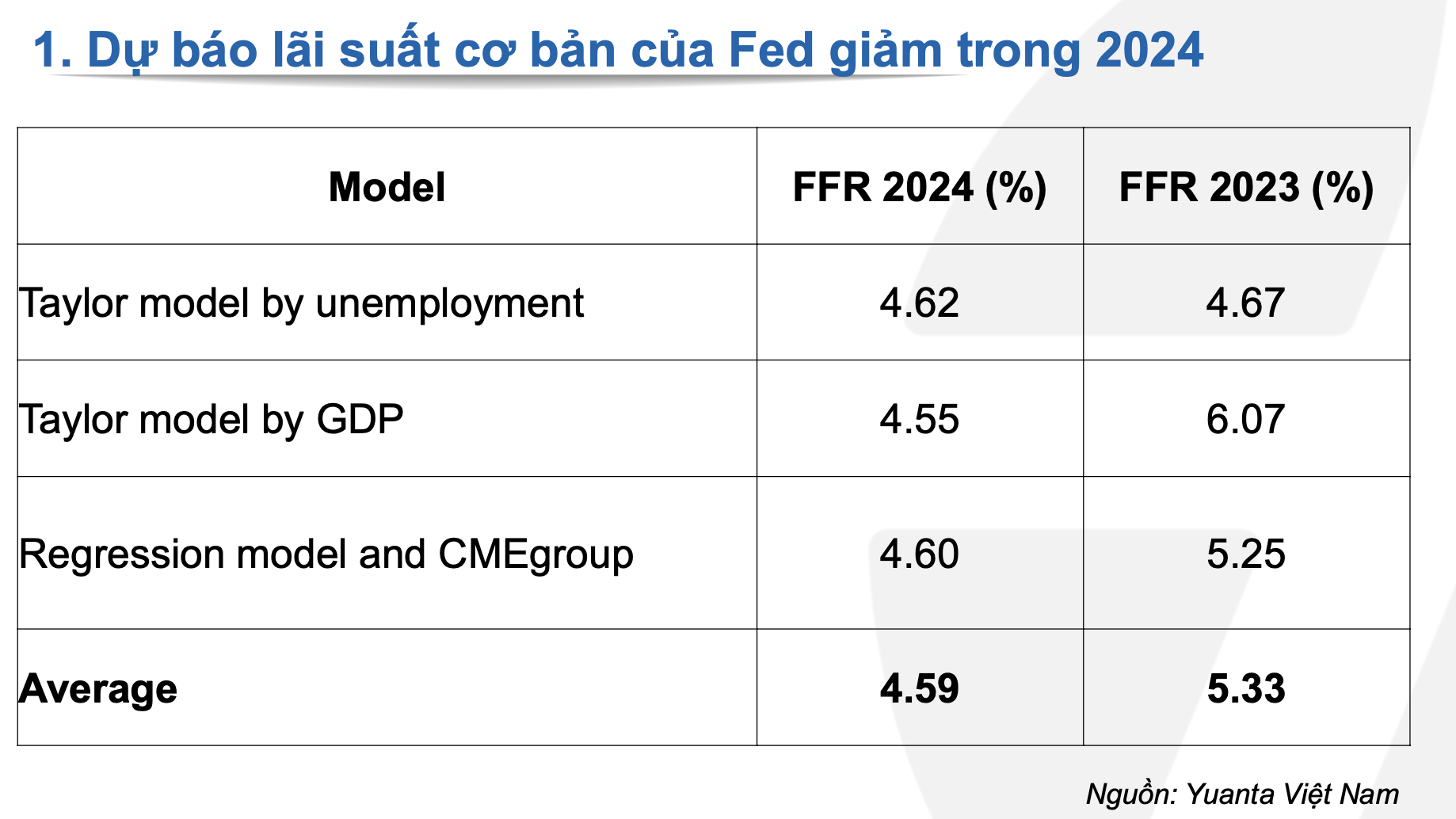 Ảnh chụp Màn hình 2024-01-24 lúc 13.37.57.png