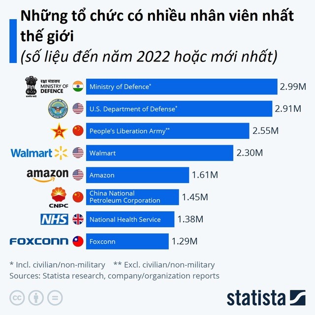 Thất bại ê chề của Walmart tại Đức: Cười với khách bị chê, tập thể dục nhóm thì bị nói ép buộc, cuối cùng lỗ 1 tỷ USD, phải sa thải 11.000 lao động và tháo chạy- Ảnh 1.