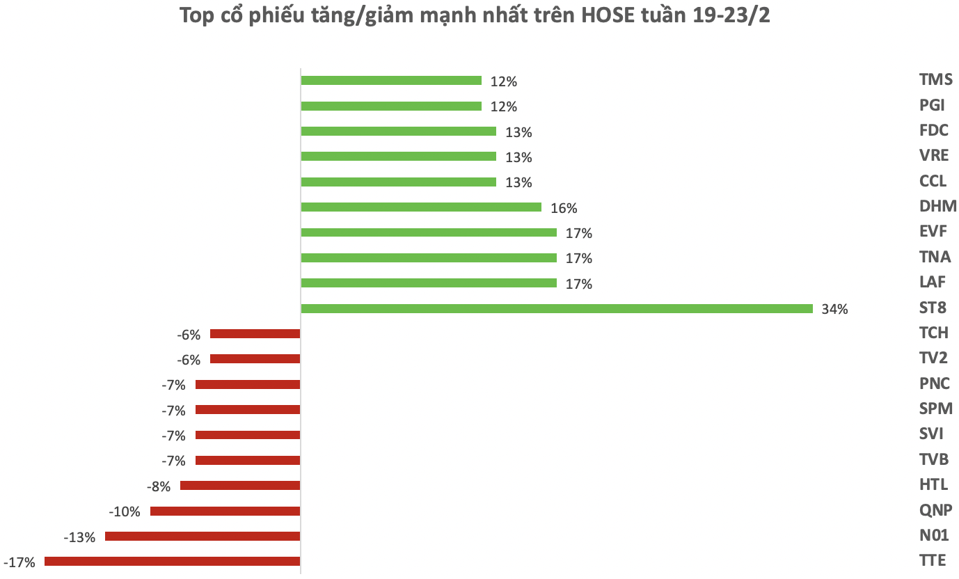 Ảnh chụp Màn hình 2024-02-24 lúc 15.44.11.png