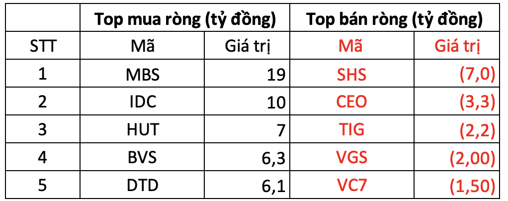 Ảnh chụp Màn hình 2024-03-28 lúc 15.02.05.png