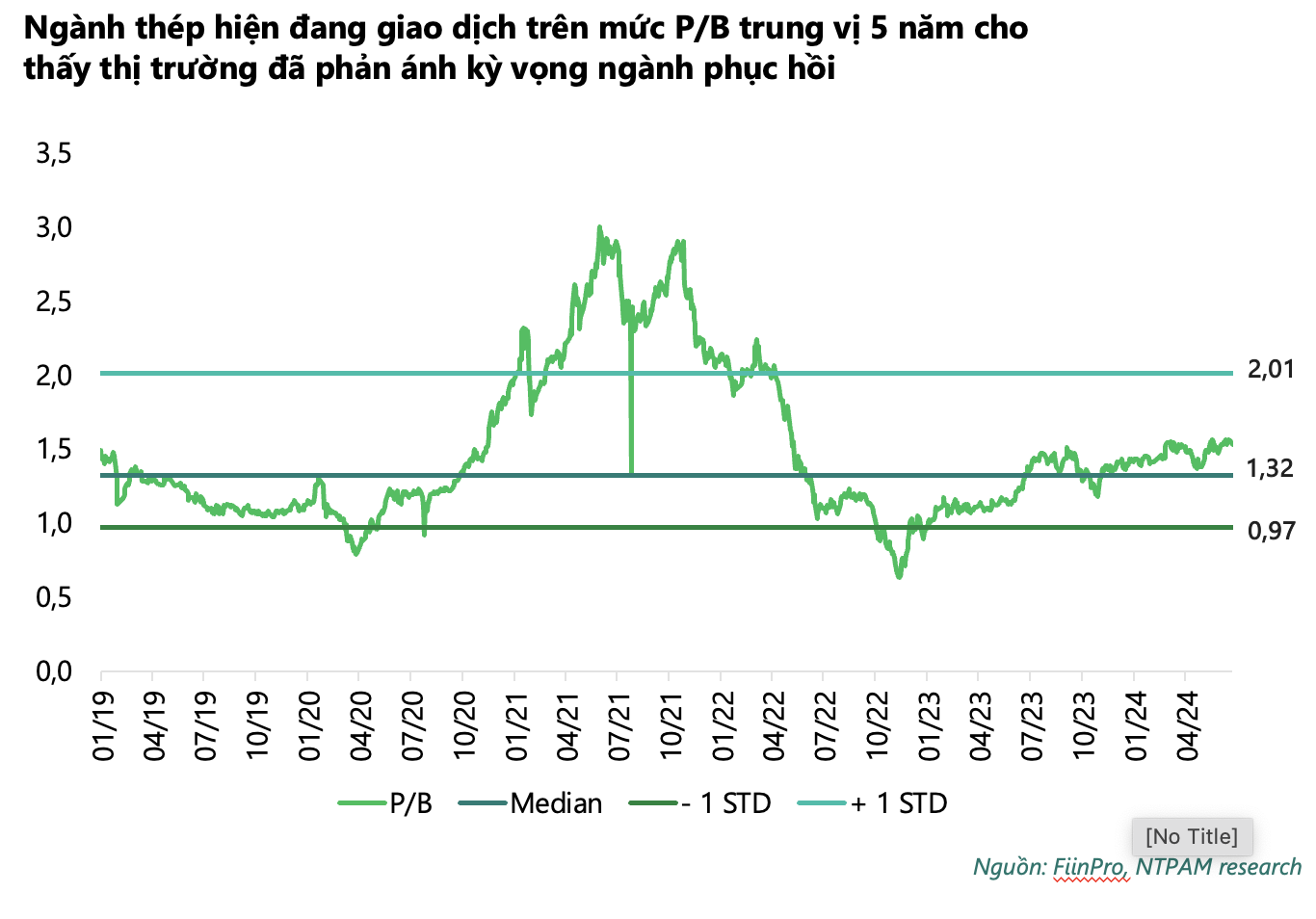 Ảnh chụp Màn hình 2024-07-08 lúc 18.19.05.png